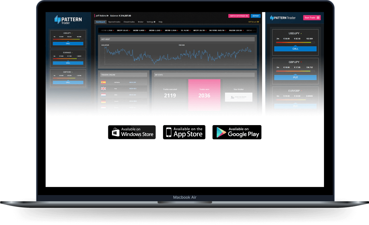 Deutrapex auf Desktop und Mobilgerät